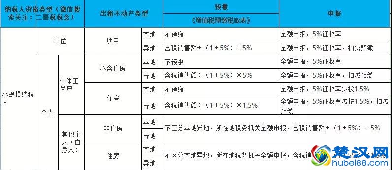 財產分割贍養(yǎng)義務法定繼承遺囑繼承遺贈人