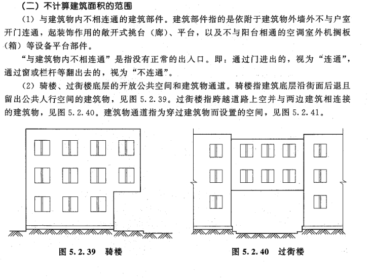 商品房套內(nèi)墻體面積的計算方法為