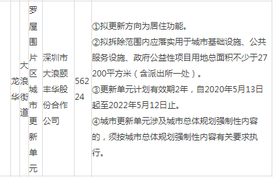 應(yīng)按銷(xiāo)售不動(dòng)產(chǎn)稅目征收營(yíng)業(yè)稅