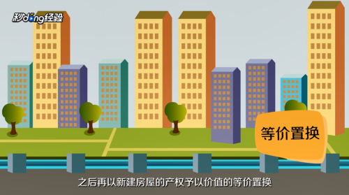 房產(chǎn)管理部門(mén)并不提倡購(gòu)買(mǎi)回遷房