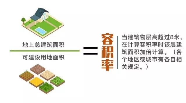 比二手房也妥妥的強(qiáng)不少