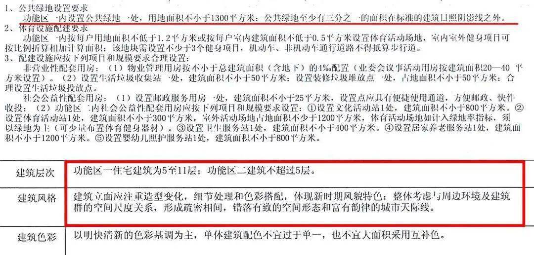 乙方在挑完號選擇好房屋的樓層及位置后