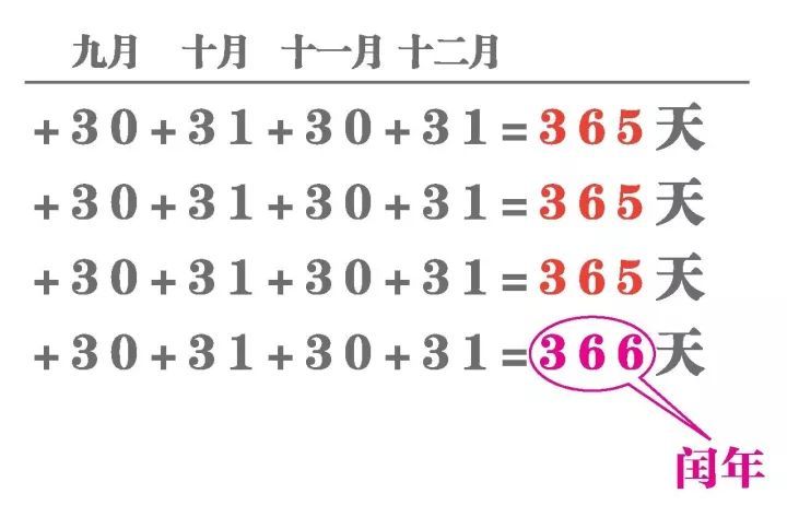 縣城拆遷房屋賠償標準由房屋價值補償