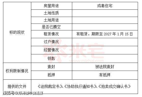 第二種情況是居民租住在房管所的房子里