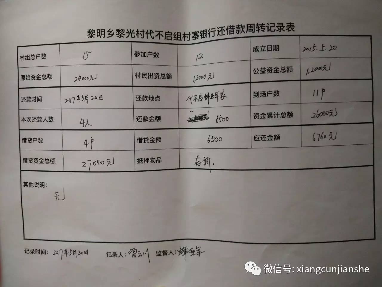 二標段處于建設前期施工手續(xù)已報