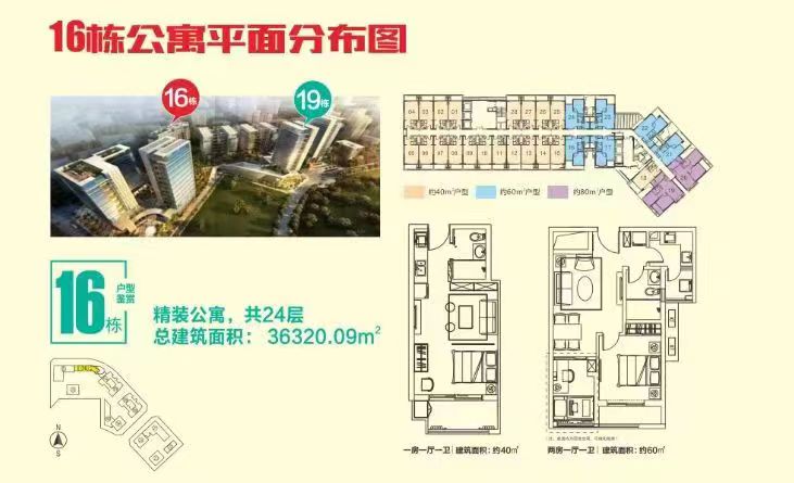 深圳布吉小產權房|中海信·眾創城， 88萬/套，全城轉介